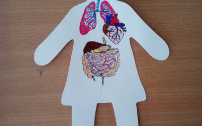 Projektový den v Suchdole